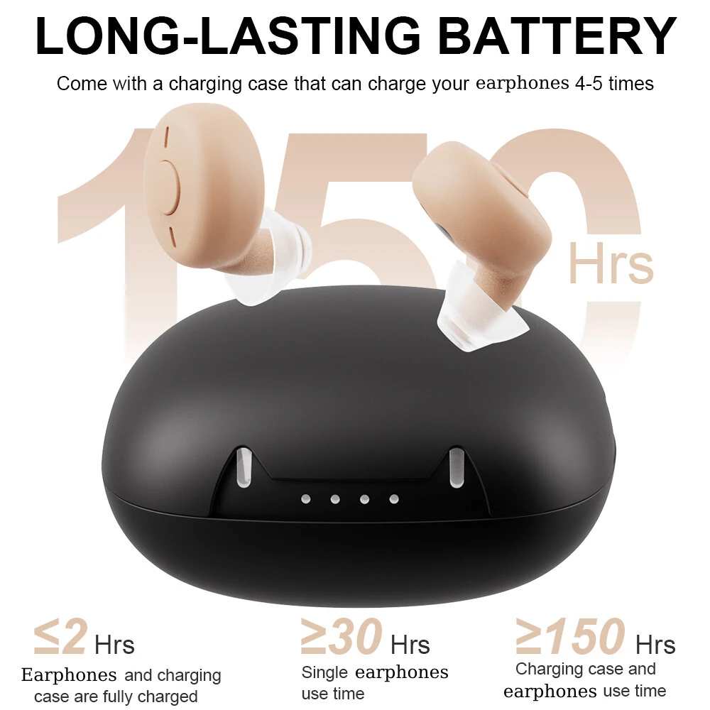 (image for) Sound Amplifier Dedicated Invisible Ear Internal Earbuds Adjustable Noise Reduction USB Charging Earphone for Elderly